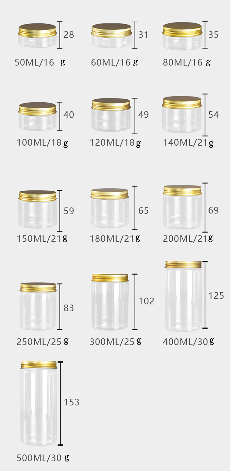 200ml Plastic PE Child Proof Jar